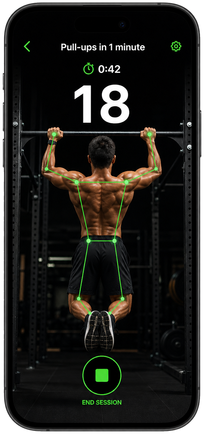 Pull-ups counted by Camera AI in PrimalCore